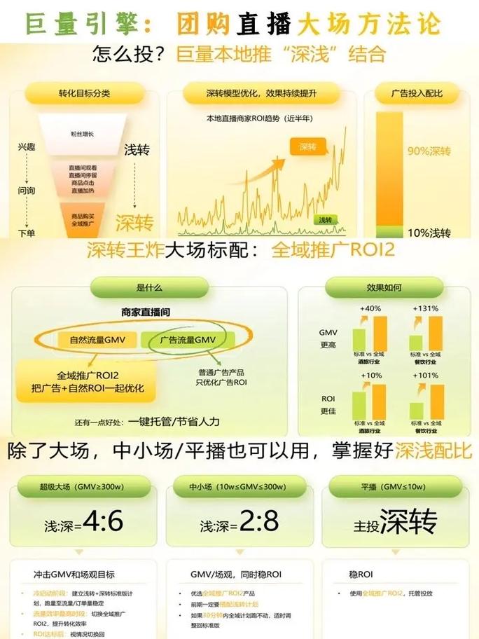 抖粉丝什么意思_抖音粉丝业务套餐_抖音粉丝团是干什么的