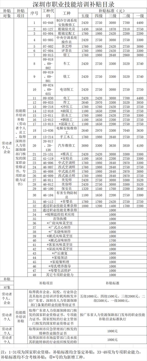 快手作品点赞自助1元100赞_快手作品点赞自助1元100赞_快手作品点赞自助1元100赞