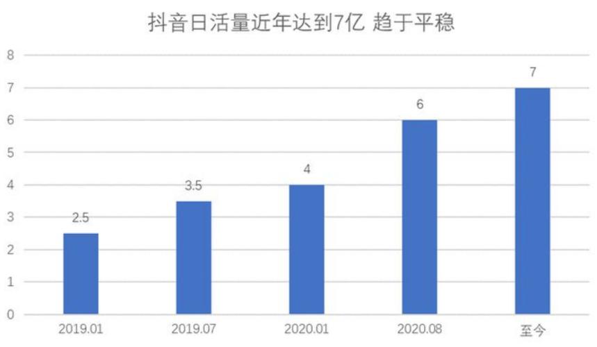 抖音点赞自助平台24小时_抖音点赞自助平台24小时_抖音点赞自助平台24小时