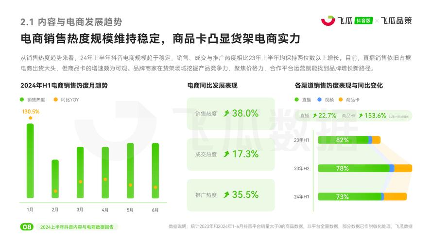 抖音买热门_抖音买热度链接_抖+热门怎么买比较好