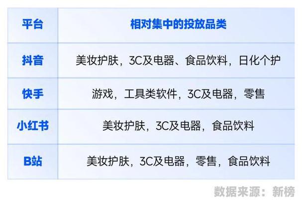 快手业务24小时在线下单平台免费_快手业务下单平台_快手业务自助下单平台秒刷免费