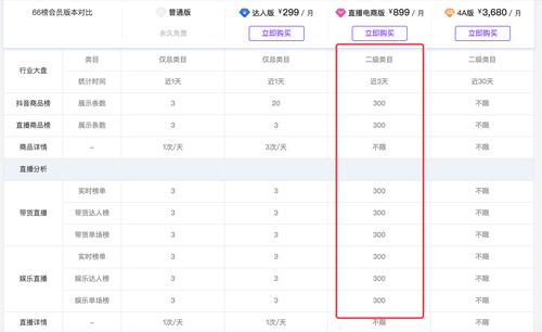 抖音订单小时工是什么_抖音数据在线下单_抖音业务24小时在线下单