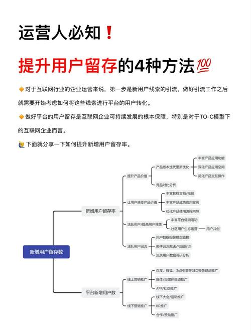 抖音买热度链接_抖音花钱买热度_抖+热门怎么买比较好