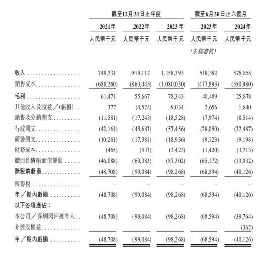 快手作品点赞自助1元100赞_快手作品点赞自助1元100赞_快手作品点赞自助1元100赞