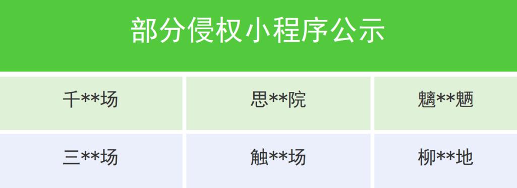 快手刷业务自助下单平台_快手业务24小时在线下单平台免费_快手业务24小时自助下单平台