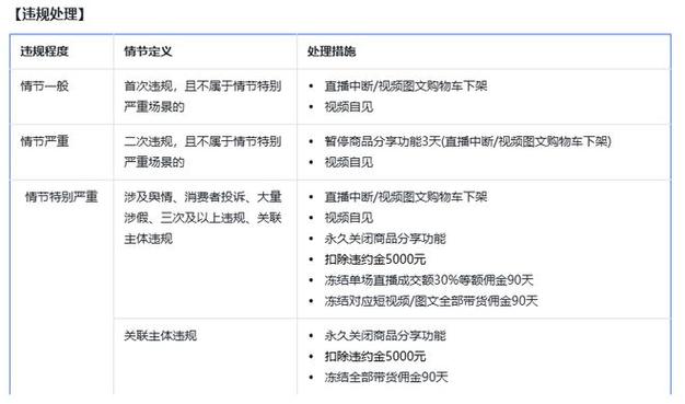 抖音下单平台_抖音24小时在线下单平台免费_抖音下单工具