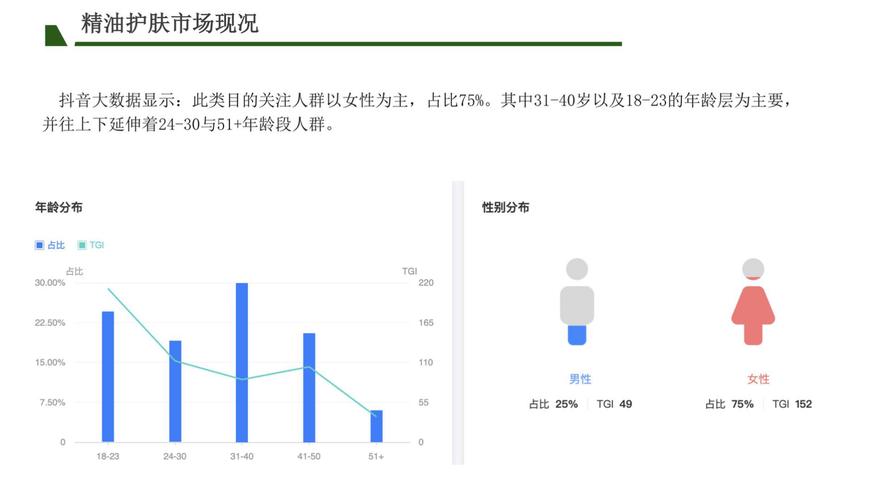 抖音24小时在线下单平台免费_抖音下单是什么意思_抖音下单工具