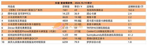 ks双击业务24小时_24小时业务自助下单平台ks_双击时间是什么意思