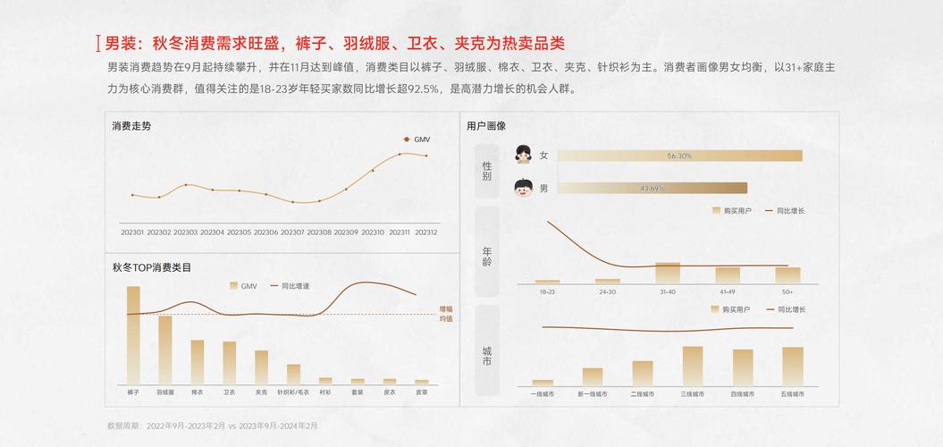 快手热门业务自助下单24小时_快手业务24小时在线下单平台免费_快手24小时业务自助下单平台