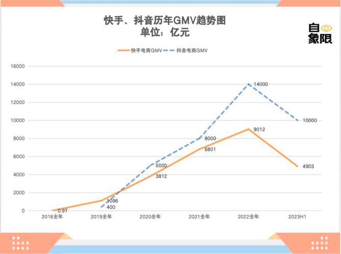 快手买热度链接_快手买热度件_快手买热门有用么