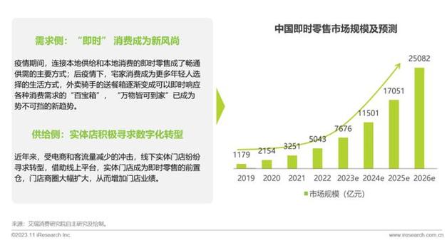 抖音播放在线下单_抖音订单小时工是什么_抖音业务24小时在线下单