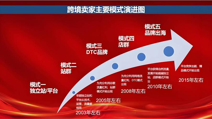 抖音增加粉丝有钱吗_抖音增加粉丝量有啥作用_抖音粉丝增加