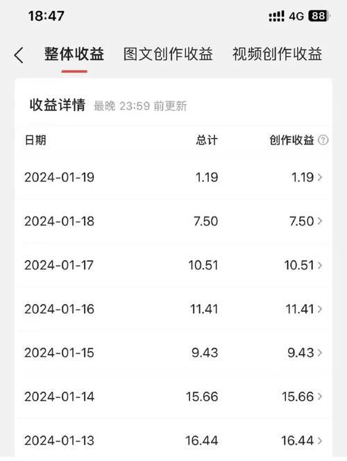 抖音增加粉丝量有啥作用_抖音粉丝增加方法2020_抖音粉丝增加