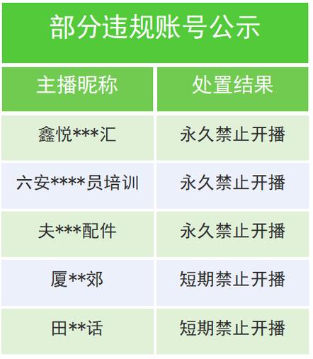 ks双击免费刷_ks快手刷双击_ks双击业务24小时