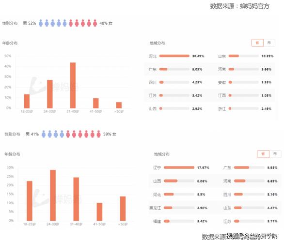 抖音增加粉丝有钱吗_抖音粉丝增加_怎样增加粉丝抖音量