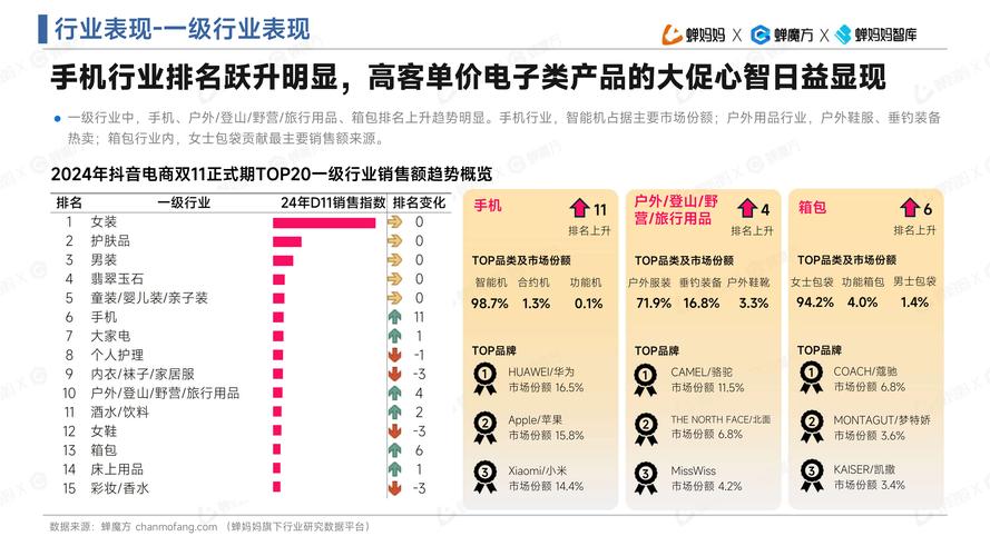 抖音买热度链接_抖音买热门_抖音购买热搜