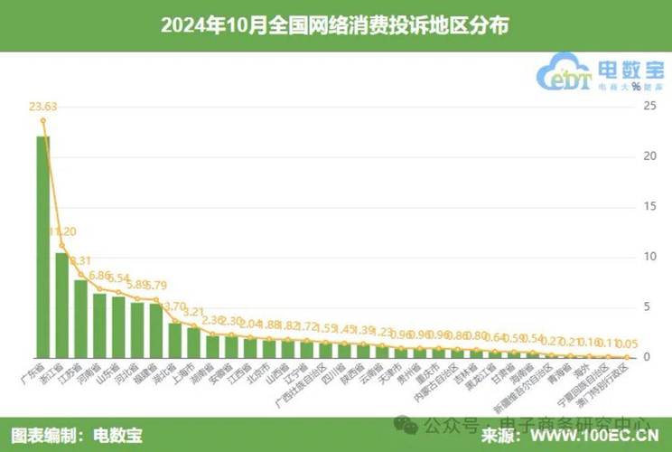 抖音平台优惠价_抖音业务平台便宜_低价抖音业务