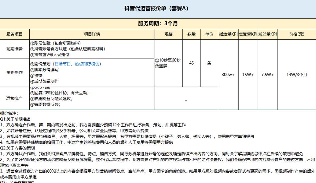 抖音业务平台便宜_抖音平台优惠价_低价抖音业务