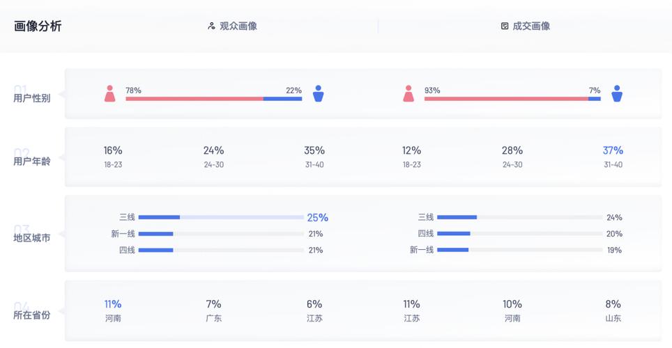 抖音点赞业务微信_快手作品点赞业务_24小时点赞业务