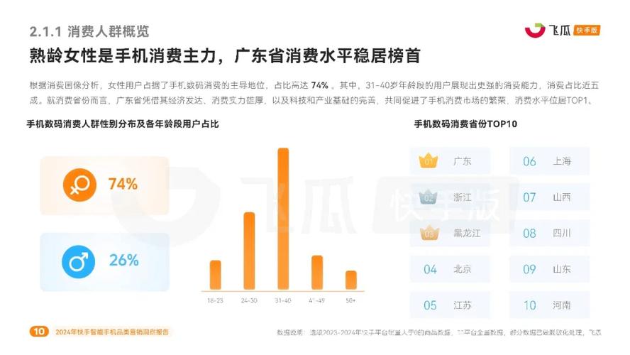 快手24小时自助免费下单软件_快手24小时自助免费下单软件_快手24小时自助免费下单软件