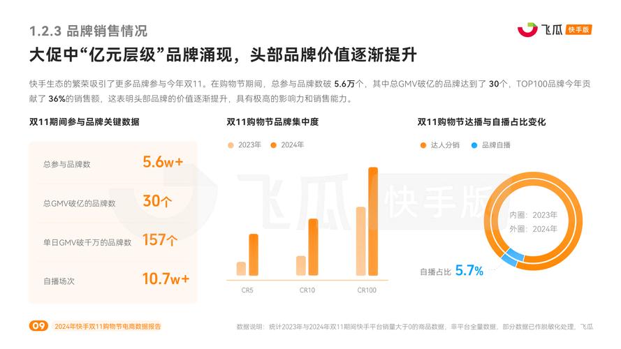 快手24小时自助免费下单软件_快手24小时自助免费下单软件_快手24小时自助免费下单软件