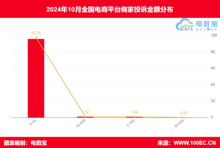 快手双击购买网站_双击快手购买网站有哪些_双击快手购买网站是真的吗