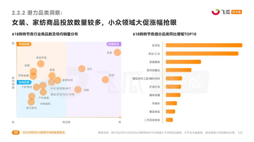 快手购买_快手买双击_快手点击去购买没反应