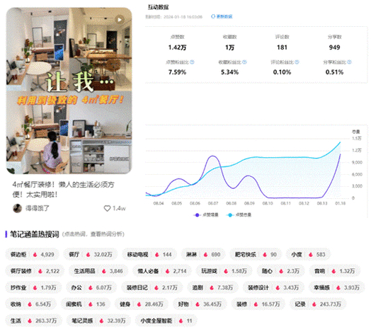 自助下单网站源码_dy自助平台业务下单真人_自助下单免费