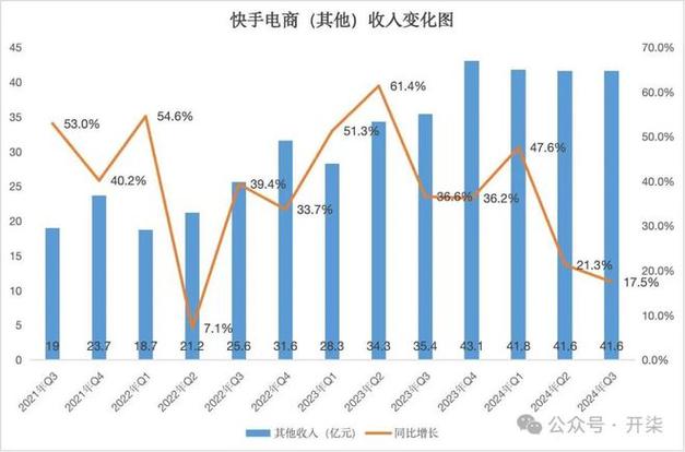 抖音价格便宜_抖音业务平台便宜_抖音平台优惠价