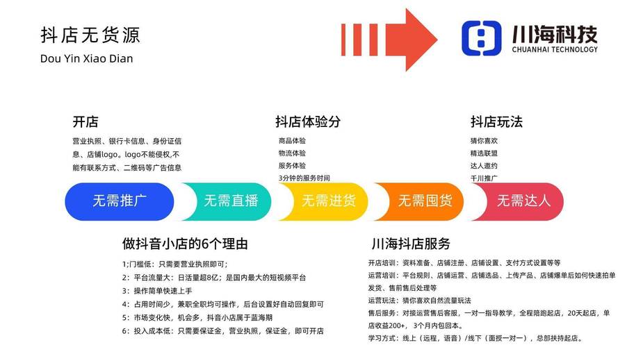 抖音视频赞充值_抖音点赞充钱然后返利是真的吗_抖音点赞充值24小时到账