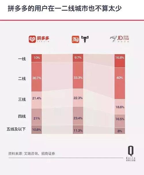 dy自助平台业务下单真人_自助下单最专业的平台_自助下单网站源码