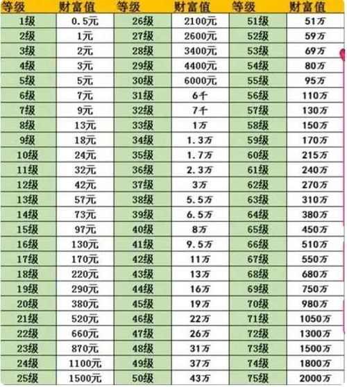 抖音粉丝增加方法2020_抖音增加粉丝量有用吗_抖音粉丝增加