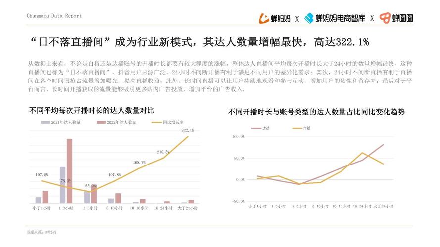 抖音买热度链接_抖音购买热搜_抖音买热度之后会怎样