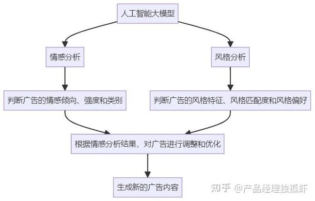 快手买热度件_快手买热度链接_快手买热搜上热门多少钱