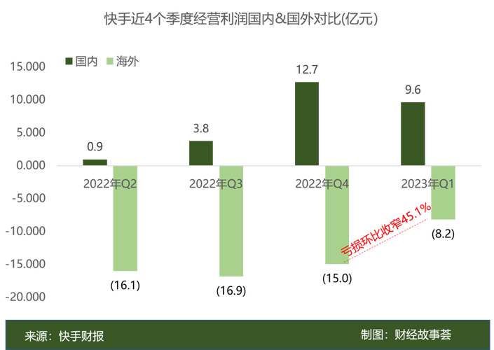 抖音快速获得粉丝_抖音粉丝如何快速涨到1000_抖音粉丝秒到账