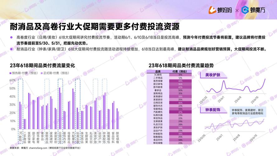 抖音视频在线下单_抖音24小时在线下单网站_抖音秒下单软件