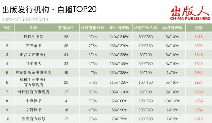 ks0.01刷100_ks0.01刷100_ks0.01刷100