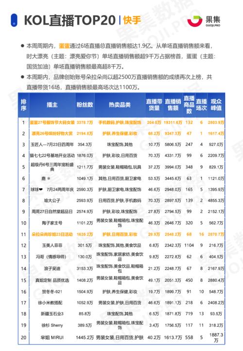 抖音粉丝双击播放下单0.01大地马山房产活动_抖音粉丝双击播放下单0.01大地马山房产活动_抖音粉丝双击播放下单0.01大地马山房产活动