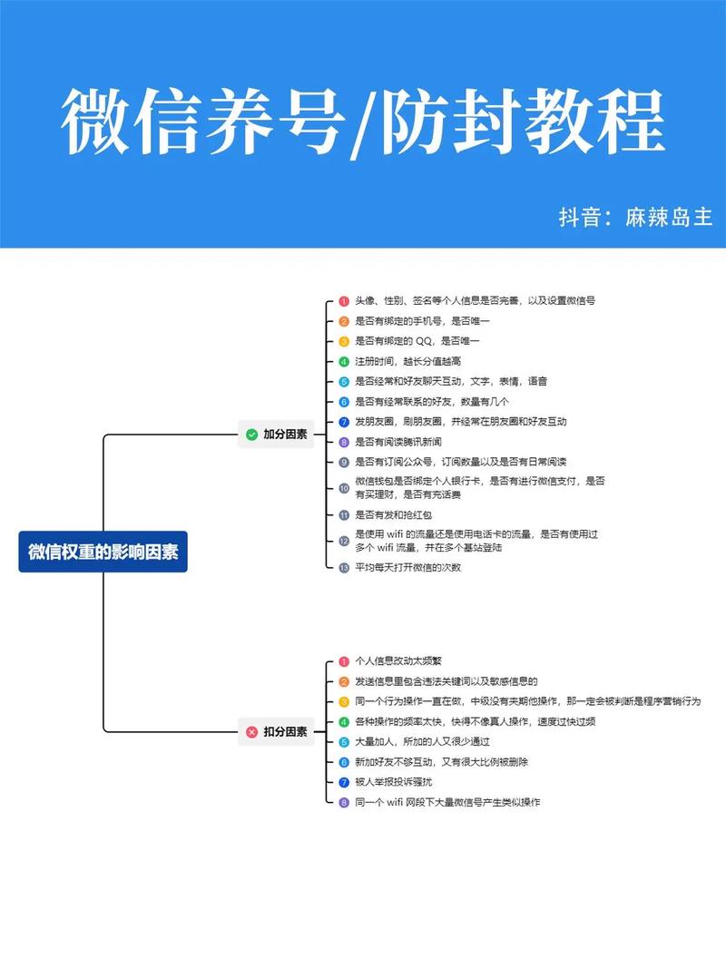 抖音粉丝如何快速增加到1000_抖音粉丝怎么增加快_抖音丝粉快速增加到多少