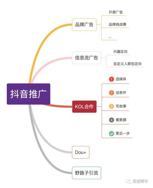 24小时自助平台下单快手点赞_抖音点赞24小时下单_24小时点赞业务