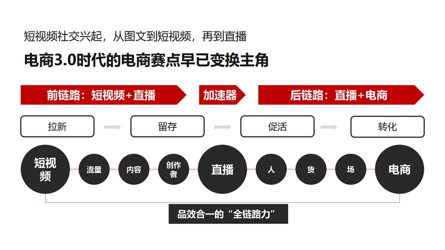 抖音秒下单软件_抖音24小时在线下单网站_抖音播放在线下单