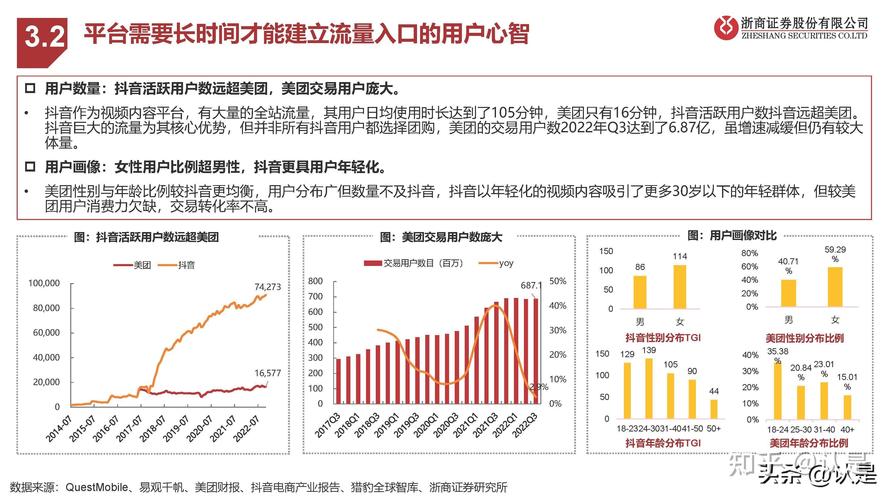 抖音粉丝业务套餐_抖音粉丝团是干什么的_抖音粉丝团套路