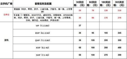 抖音数据在线下单_抖音业务24小时在线下单_抖音播放在线下单