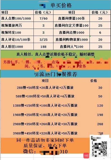 ks业务自助下单软件最低价_自助下单全网最低价_超低价货源自助下单