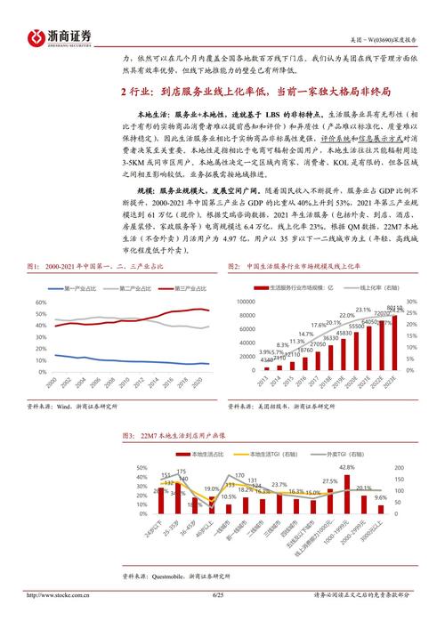 抖音业务平台便宜_低价抖音业务_抖音平台优惠价