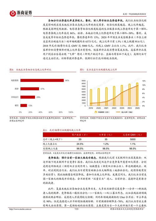 抖音平台优惠价_低价抖音业务_抖音业务平台便宜