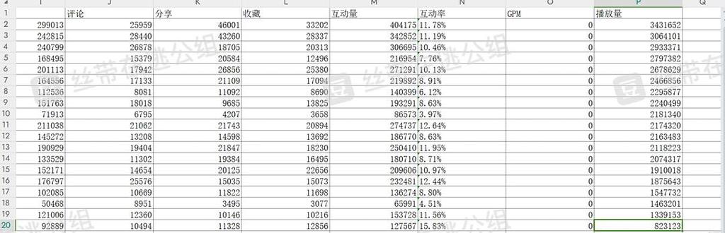 抖音价格便宜_抖音业务平台便宜_抖音全网低价业务