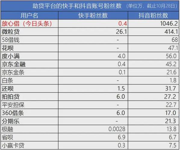 下单助手小程序_下单助手下载_网红助手24小时免费下单