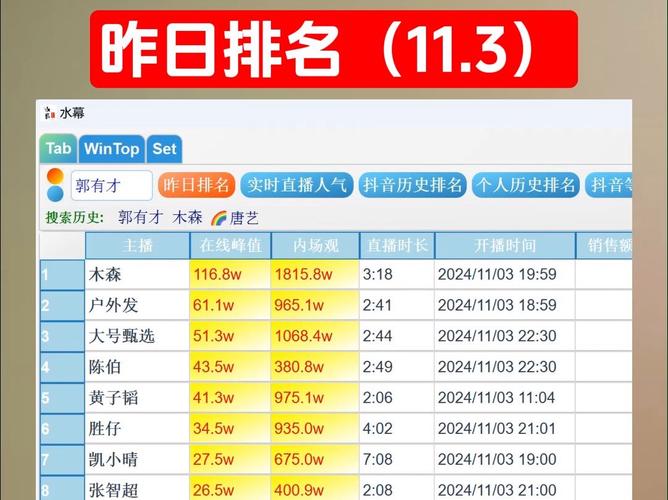 怎样增加粉丝抖音量_抖音增加粉丝量有啥作用_抖音粉丝增加