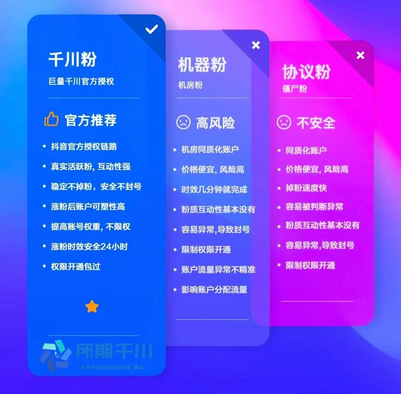 抖音增加粉丝量有用吗_抖音粉丝增加_抖音增加粉丝有钱吗